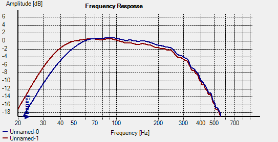 221894d1304715511-big-3way-floorstanding-loudspeaker-sub-lowend.png