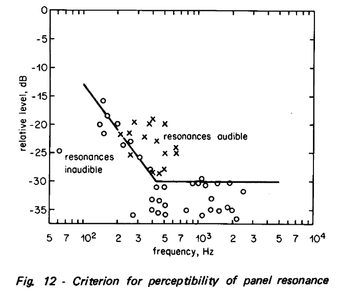 223389d1305742504-best-material-enclosure-harwood-audibility-criterii.gif