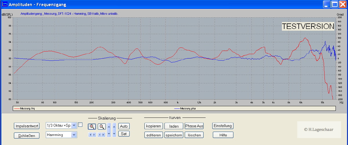 233038d1311880265-project-monitor-xl-reference-values-spl-25cm-min.phase-20110311.jpg