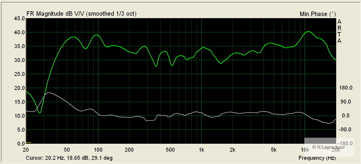 233044d1311880763-project-monitor-xl-reference-values-stereo-luisterpositie-20110507-.jpg