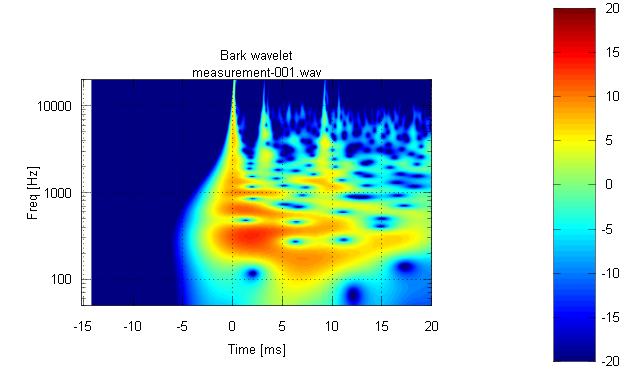 239231d1315564186-what-ideal-directivity-pattern-stereo-speakers-meas_001.png