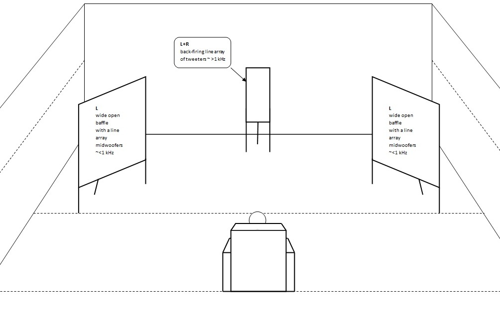 242043d1317117304-stereolith-loudspeakers-question-mono-1-khz-setup.jpg