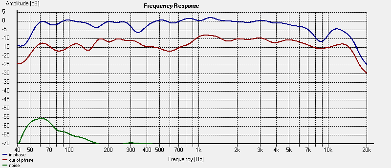 243640d1318022952-what-ideal-directivity-pattern-stereo-speakers-panos-a5-bis.png