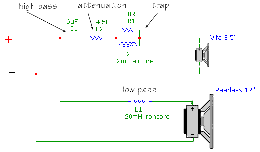 245579d1319131921-fast-fun-inexpensive-ob-project-new_crossover-revised.png