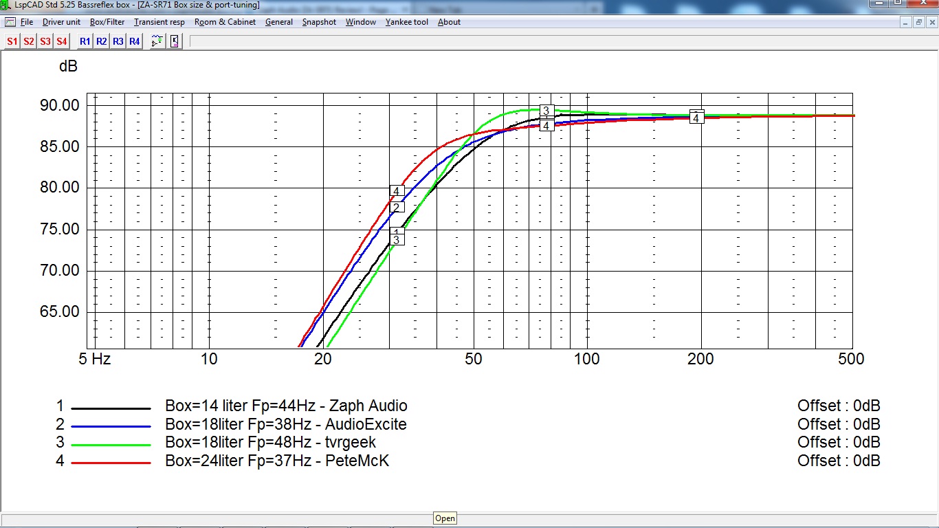285230d1338567468-zaph-audio-za-sr71-review-box-comp1.jpg