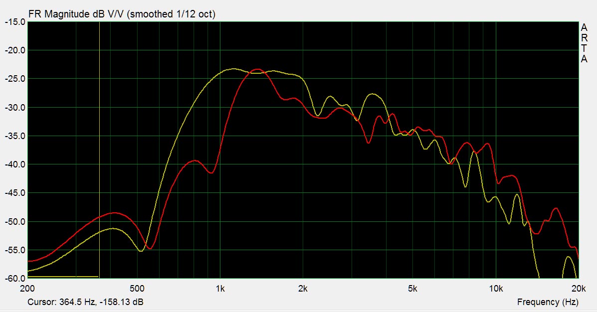 299730d1346806080-square-pegs-paraline-hf-graphs.jpg