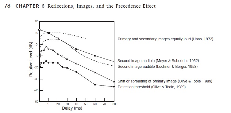 301849d1347899384-controlled-vs-wide-dispersion-normal-living-room-environment-image-shifting-thresholds.jpg