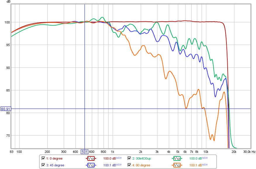 309145d1351602795-how-achieve-coherence-off-axis-overlays-30h30v-45-90.png