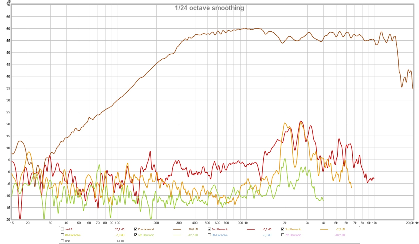 309284d1351651181-beyond-ariel-gpa-388-no-1-distortion.jpg