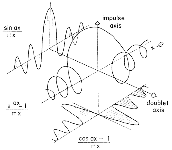 31489d1092126848-waterfall-plots-heyser-3d-plots.gif