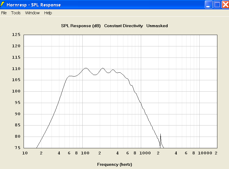 330894d1361052170-design-horn-high-sensitivity-speakers-schermafbeelding-2013-02-16-om-23.01.04.png