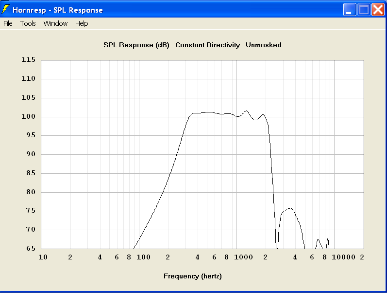 332512d1361732134-design-horn-high-sensitivity-speakers-schermafbeelding-2013-02-24-om-19.54.30.png