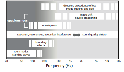 333649d1362250901-linkwitz-orions-beaten-behringer-what-toole-fig-5.2.png