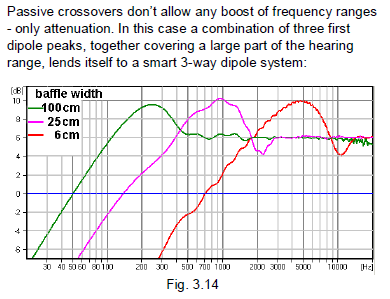 335821d1363195168-aino-gradient-collaborative-speaker-project-rudolf-smart-3w-dipole.png