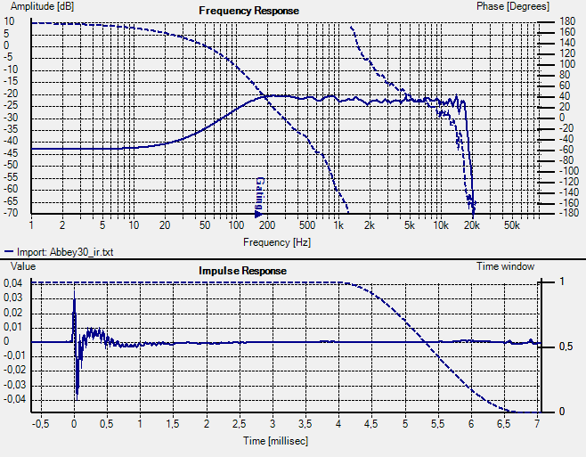 337161d1363744823-geddes-waveguides-abbey30.png