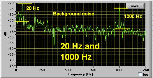 339376d1364621284-new-diy-horn-impossable-results-20-hz-note.jpg