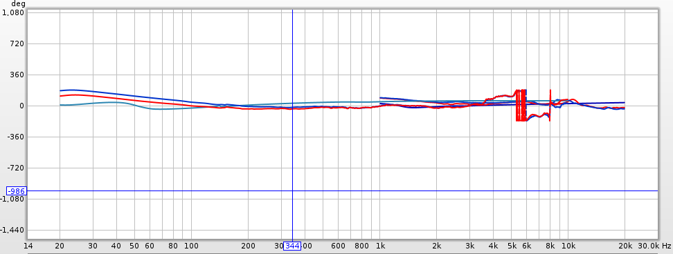 342483d1365912827-my-first-crossover-design-yes-ive-measured-things-even-phase-bessel-phase.png