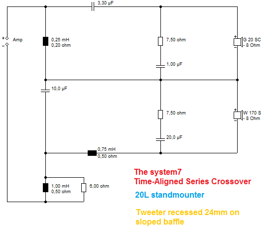 344652d1366826723-resistor-parallel-inductor-low-pass-crossover-system7_time_aligned-_filter-png