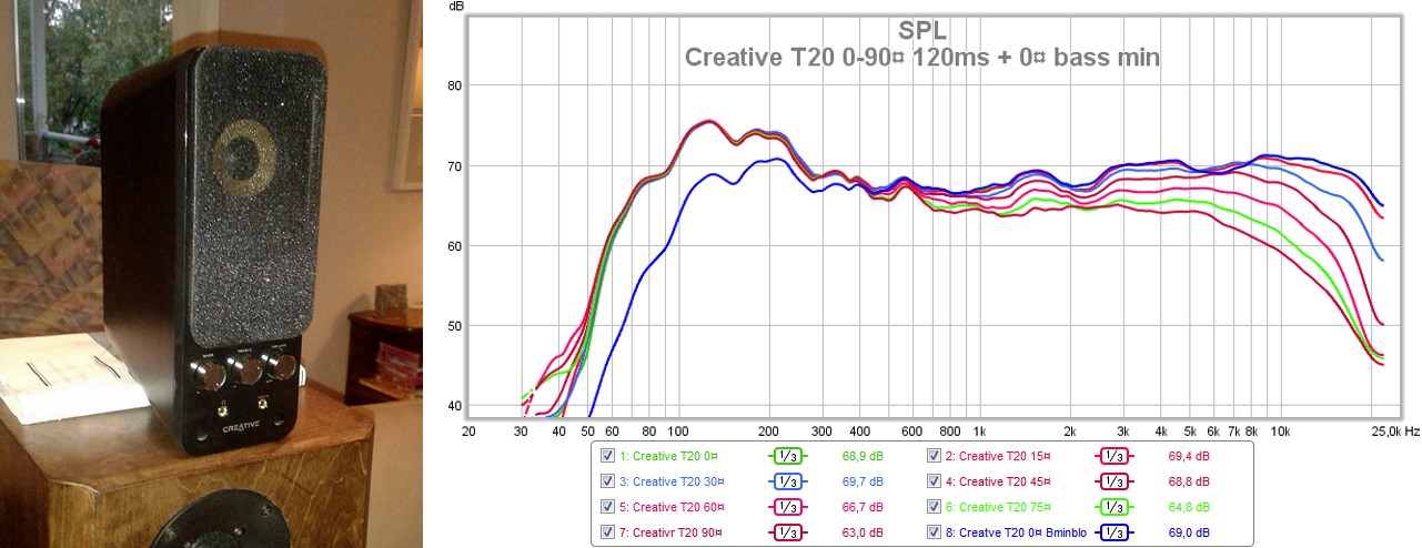 371736d1379451354-aino-gradient-collaborative-speaker-project-creative-t20-horz.jpg