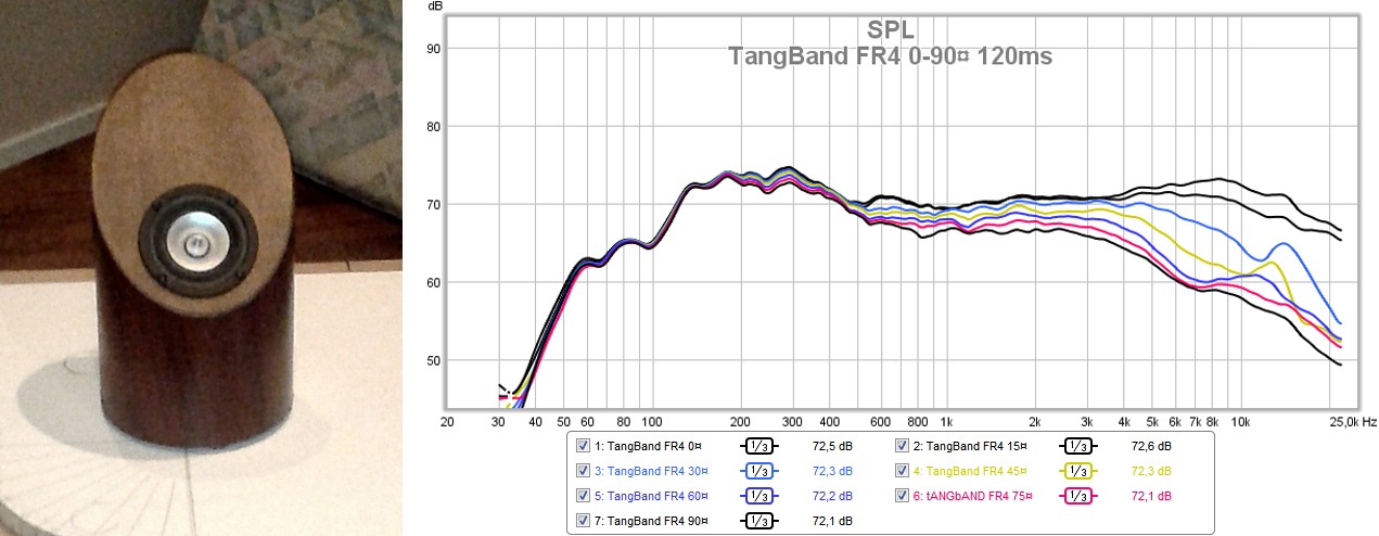 371739d1379451354-aino-gradient-collaborative-speaker-project-tangband-fr4-horz.jpg