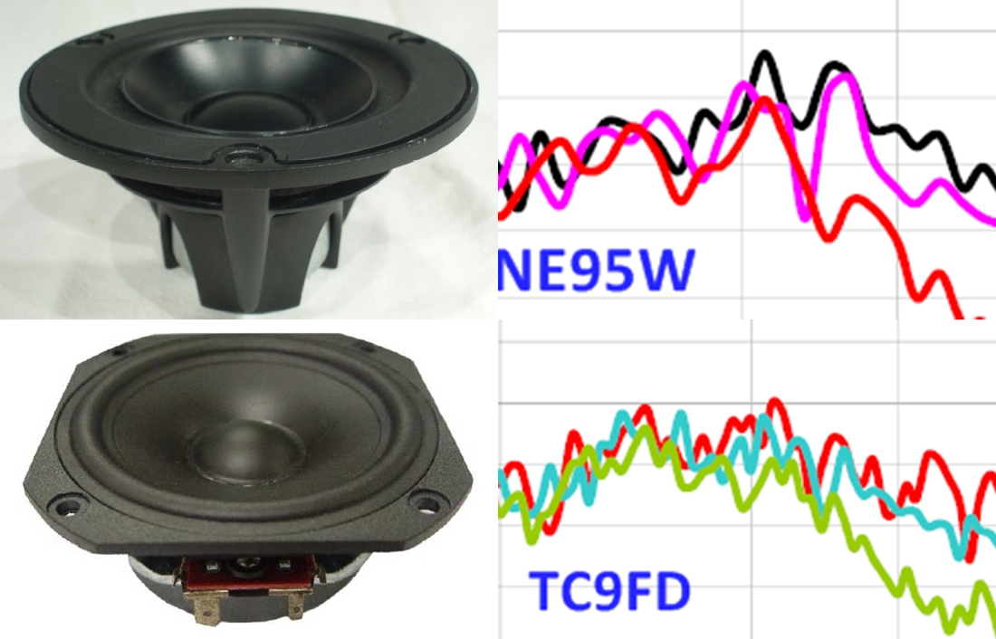 376183d1381519874-aino-gradient-collaborative-speaker-project-ne95-vs-tc9fd.jpg