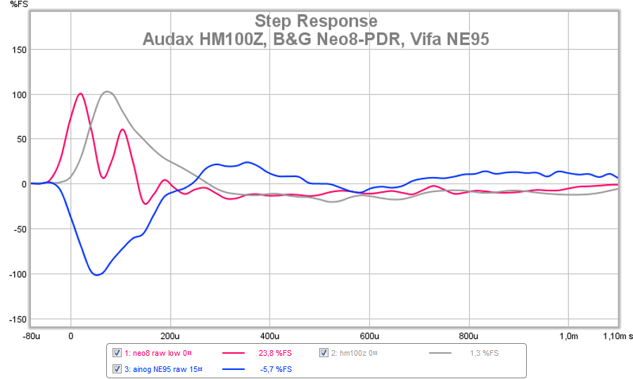381444d1384076119-aino-gradient-collaborative-speaker-project-step-audax-bg-vifa.png