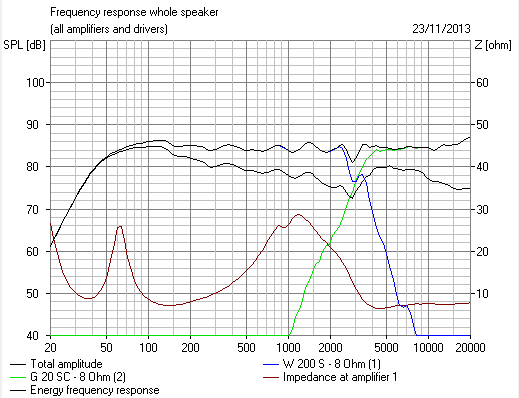 384049d1385250872-diy-kef-celestion-kef_celeste_type_3khz_fr-png