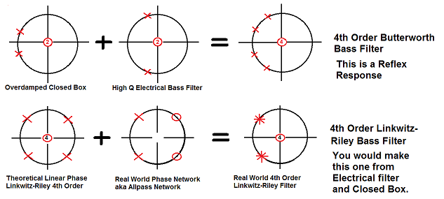 386172d1386407937-audibility-delay-pole-zero-filter-analysis-png