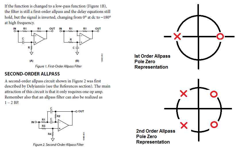 386174d1386407937-audibility-delay-allpass_filters-png