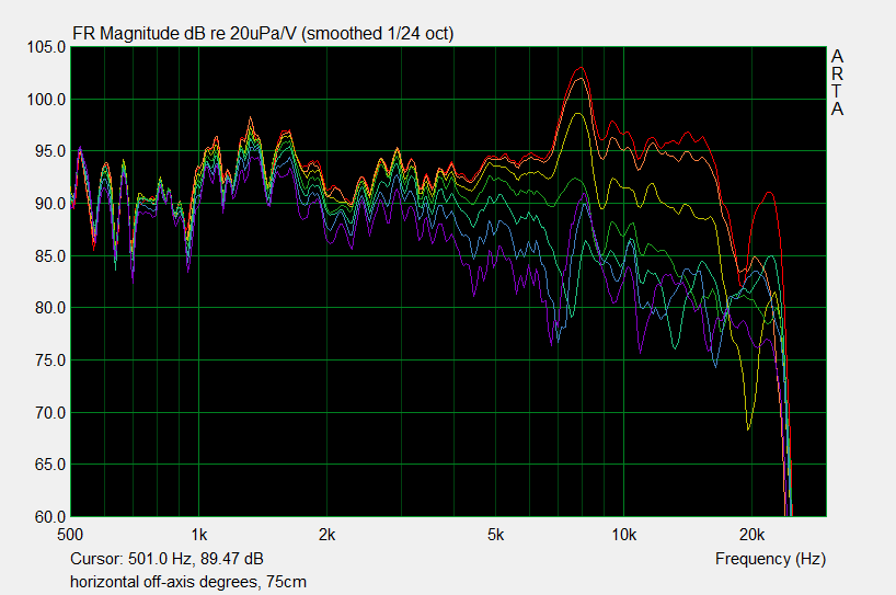 391761d1388902950-fostex-ff105wk-experiments-horizontal1.png