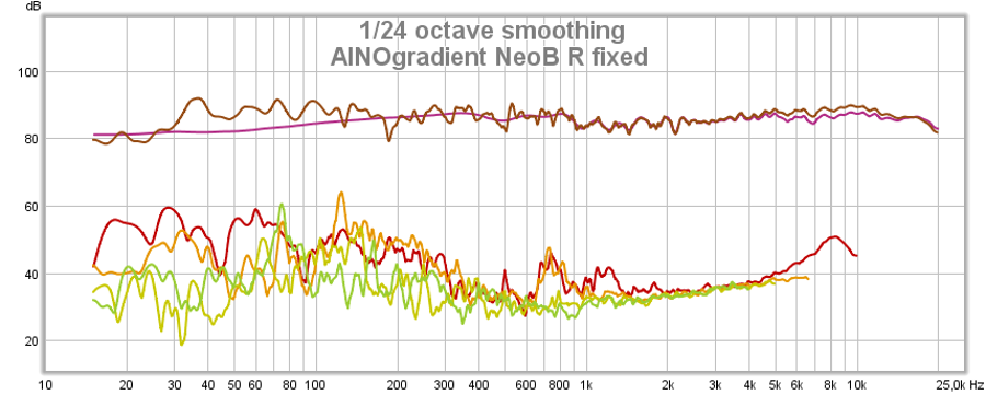393762d1389729776-aino-gradient-collaborative-speaker-project-ainogneob-r-fixed.png
