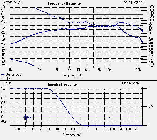 398889d1391964881-help-3-4-way-loudspeaker-tweeter-xover.png