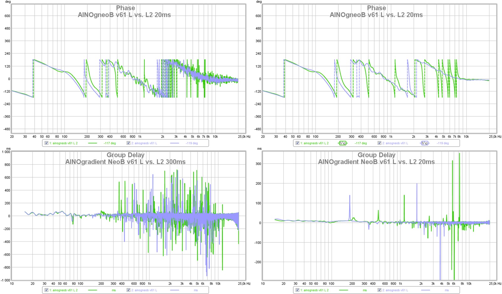 402262d1393360621-room-correction-peq-ainogneob-v61-lvs-l2-phase-gd.jpg