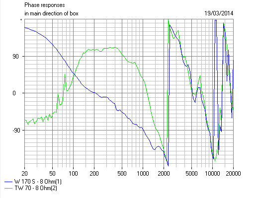 406867d1395233885-upgrading-mordaunt-short-ms15-bookshelves-ms15_adapted_phase-png