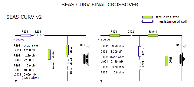 417359d1399497144-notch-filter-midrange-seas-curv-troels-gravesen.png