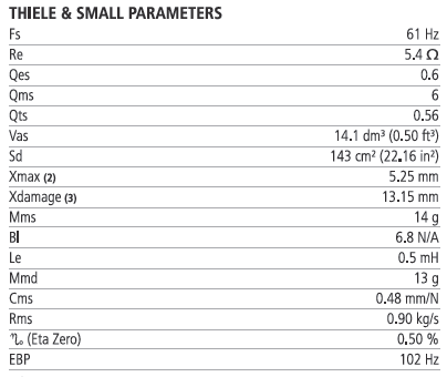 426375d1404219801-small-signal-loudspeaker-parameters-some-questioning-6fe100_spec-sheet_ts_param.png