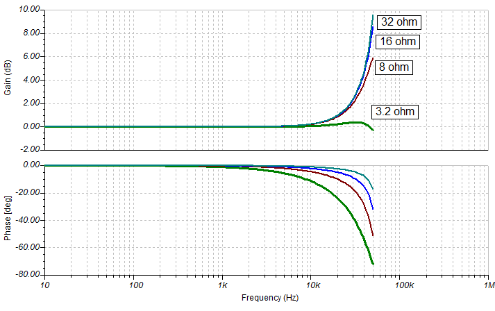 433383d1408129413-why-crossover-1-4khz-range-lc-filter-gain.png