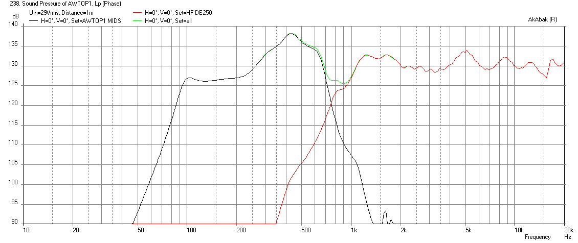 441552d1412342317-synergy-tripp-10-awtop1-freq-max-power-1m.png