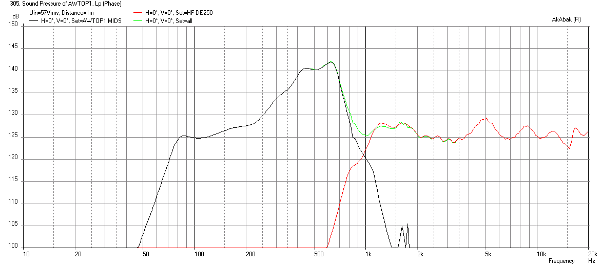 441635d1412368585-synergy-tripp-10-awtop2-freq-max-power-1m-76liter-4-driver.png