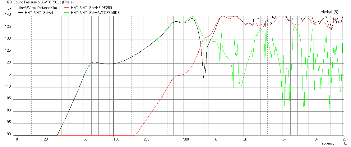441675d1412398591-synergy-tripp-10-awtop3-2-drivers-long-no-filters.png