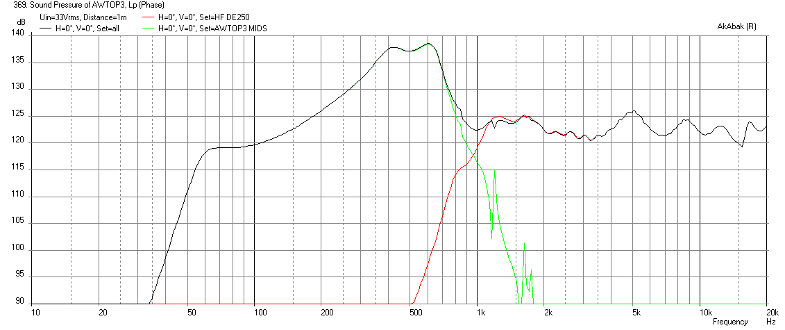 441676d1412398591-synergy-tripp-10-awtop3-2-drivers-long-filters.png