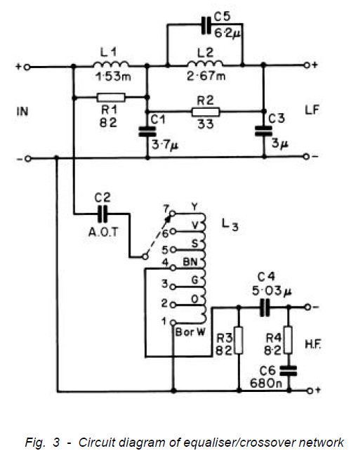 441741d1412431797-build-ls3-5a-speaker-based-t27s-b110s-bbc_ls3_5a_xo-jpg