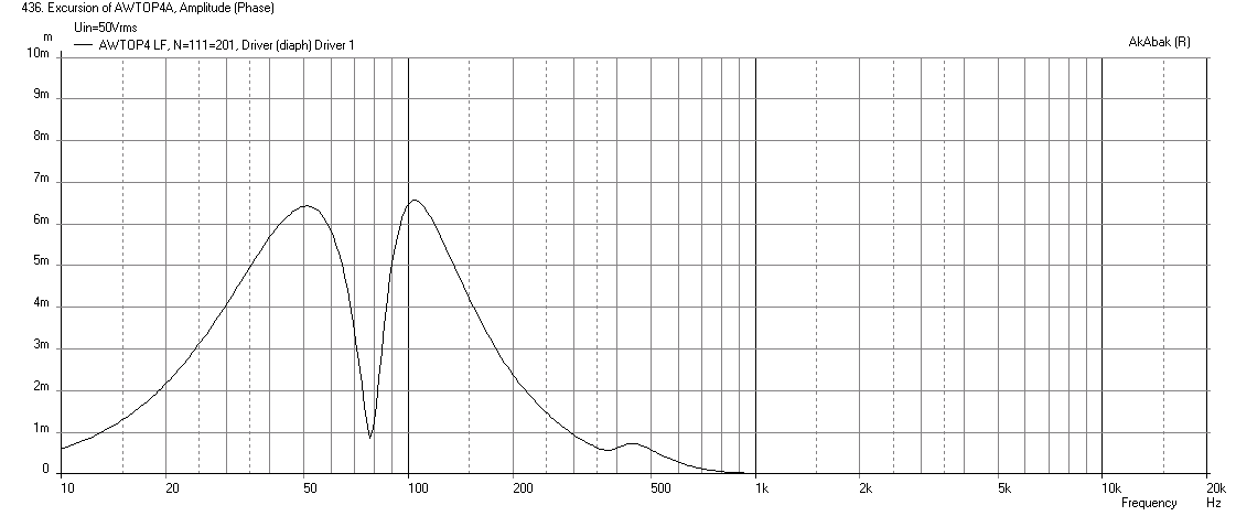 441940d1412510798-synergy-tripp-10-awtop4-filters-displ.png