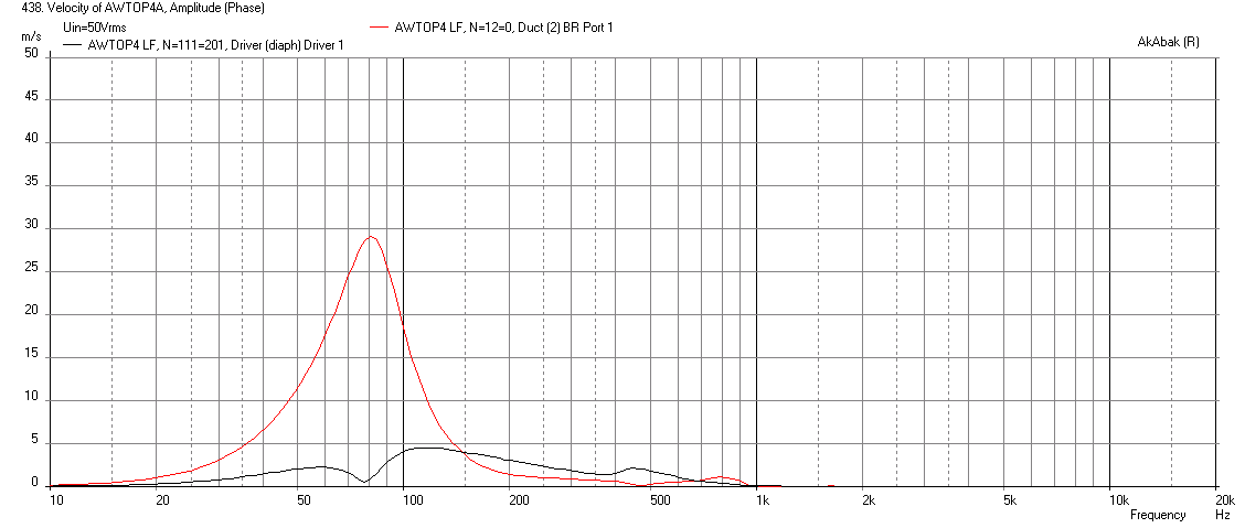 441942d1412510798-synergy-tripp-10-awtop4-filters-velocity.png
