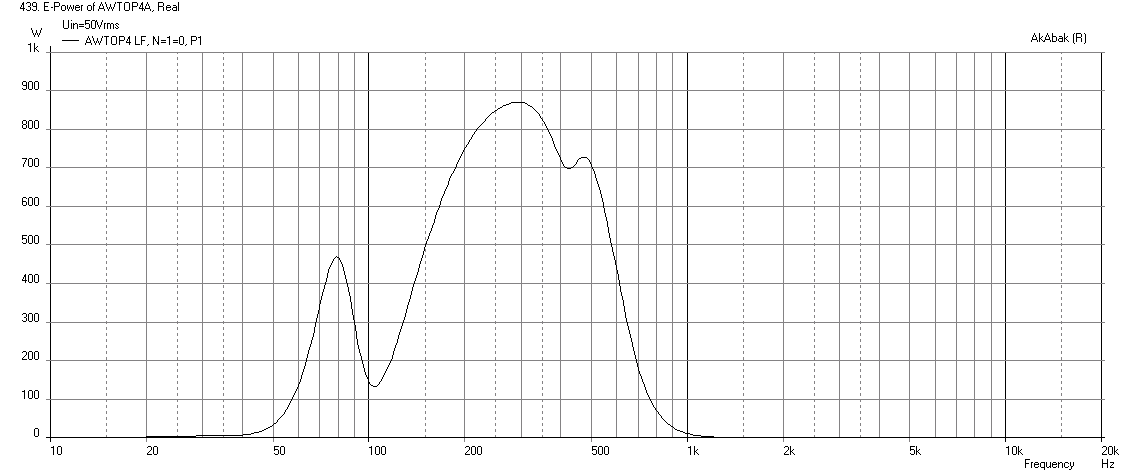 441943d1412510798-synergy-tripp-10-awtop4-filters-electrical-power.png