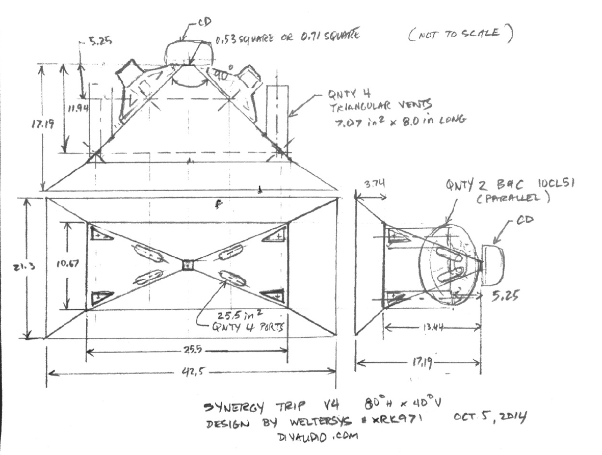 441950d1412514103-synergy-tripp-10-awtop4-plan.png