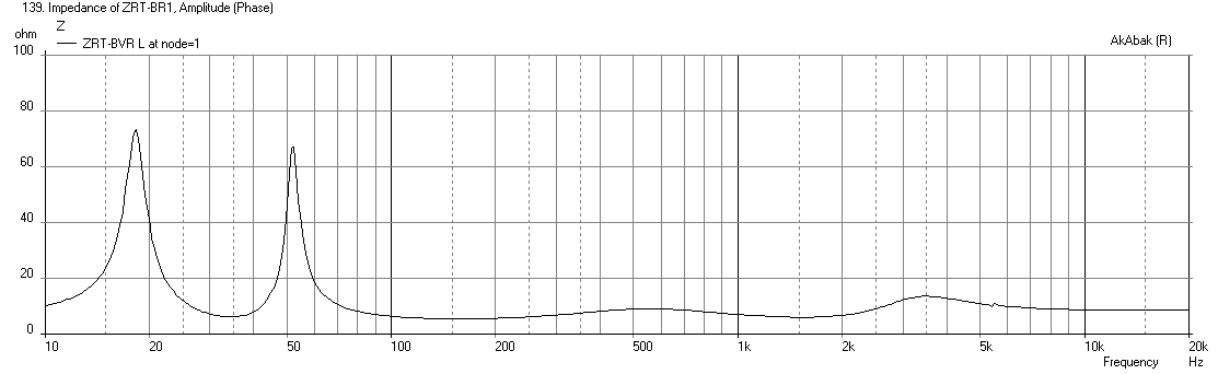 442567d1412797201-custom-zaph-audio-zrt-2-way-build-zrt-br-mod-zaph-xo-impedance-hpf.png