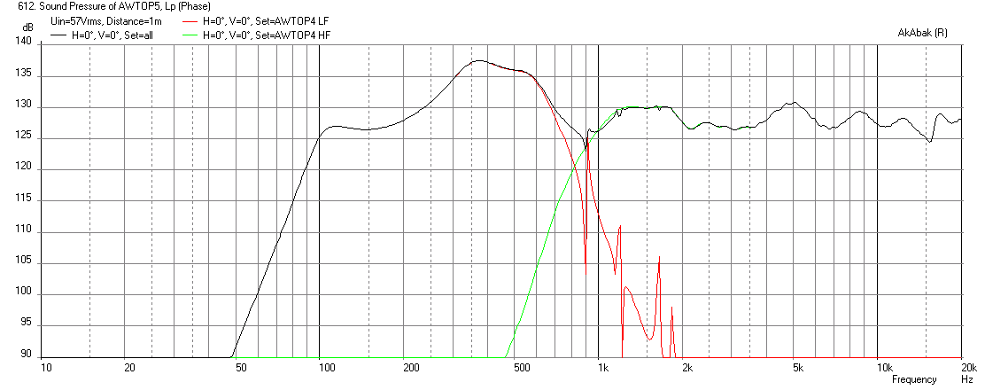 442621d1412823074-synergy-tripp-10-awtop5-short-freq-xmax-1m.png
