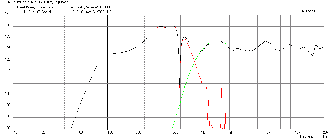 442699d1412872501-synergy-tripp-10-awtop5-short-freq-xmax-1m-11p5in-vent-b.png
