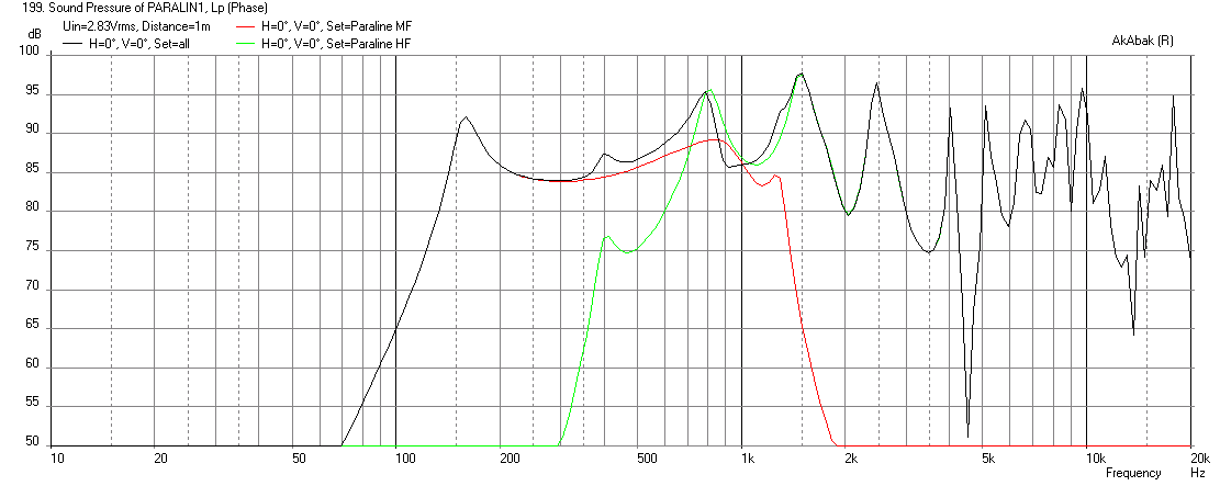 443977d1413524836-square-pegs-paralin1-freq-1m.png